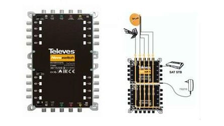 Multiswitch 5x5x16  714405